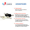 SFG Series - Image 4