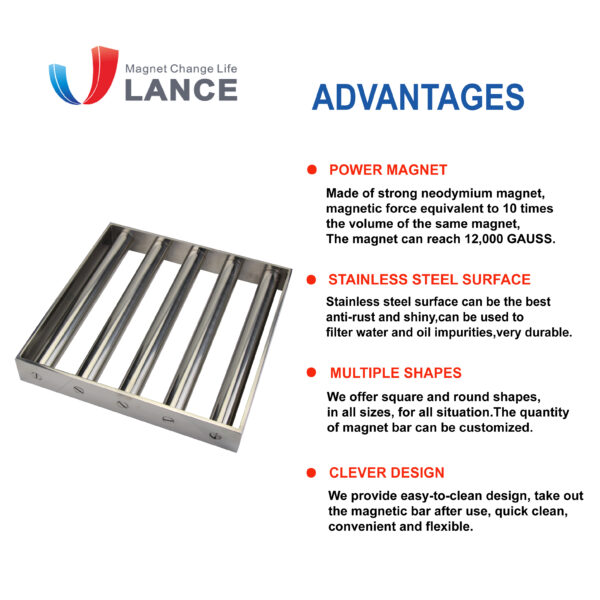 Rectangular Grate Magnet - Image 5